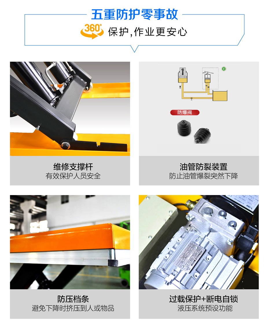 重型升降平臺 重型升降平臺